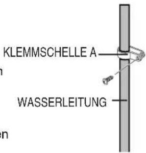 SAMSUNG RSE8KZAS - Wasserleitung sichern - 1