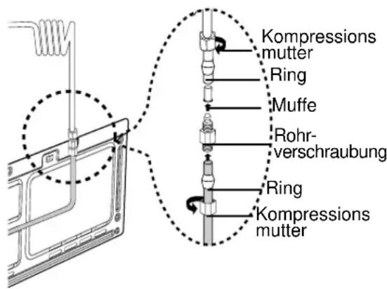 SAMSUNG RSE8KGPS1/XEG - HINWEIS - 1