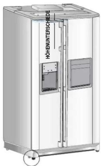 SAMSUNG RSE8KGPS1/XEG - Bitte richten Sie das Kühlgerät zuerst aus - 1