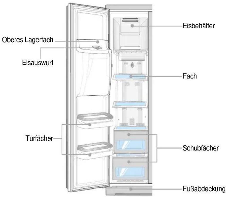 SAMSUNG RSE8KGPS1/XEG - FÄCHER UND SCHUBFÄCHER - 2