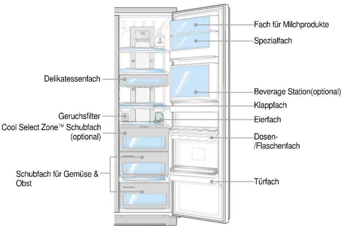 SAMSUNG RSE8KGPS1/XEG - FÄCHER UND SCHUBFÄCHER - 4