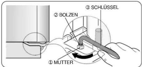 SAMSUNG RSE8KGPS1/XEG - HINWEIS - 2