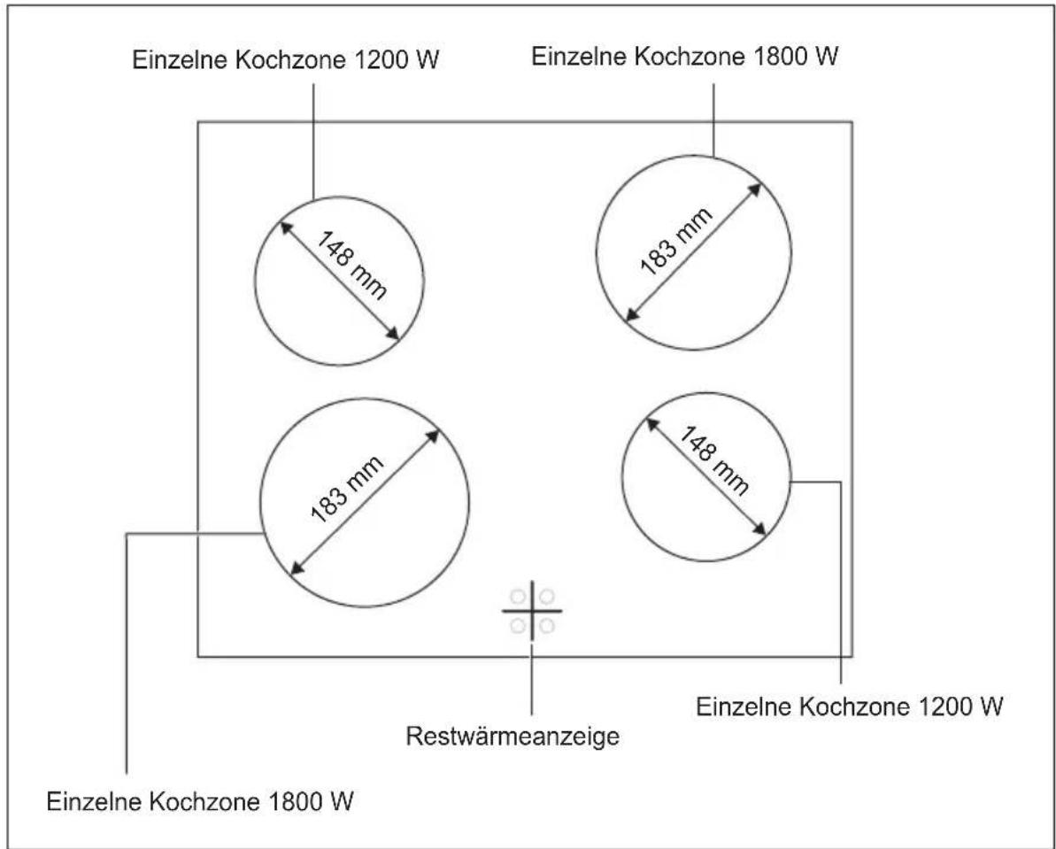 SAMSUNG HS-1000B - Einbau in einer Arbeitsplatte - 5