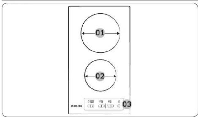 SAMSUNG CTR432NB02/EG - Bauteile und Funktionen - 1