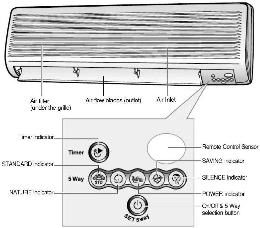 SAMSUNG MC26AC2-12 - View of the Unit - 1