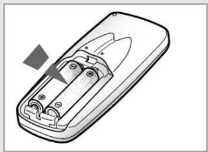 SAMSUNG MC24AC2X - Inserting the Remote Control Batteries - 2