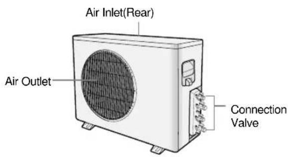 SAMSUNG MC24AC2X - View of the Unit - 4