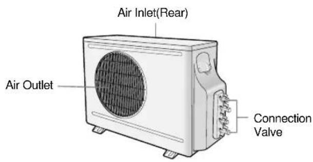 SAMSUNG MC24AC2X - View of the Unit - 5