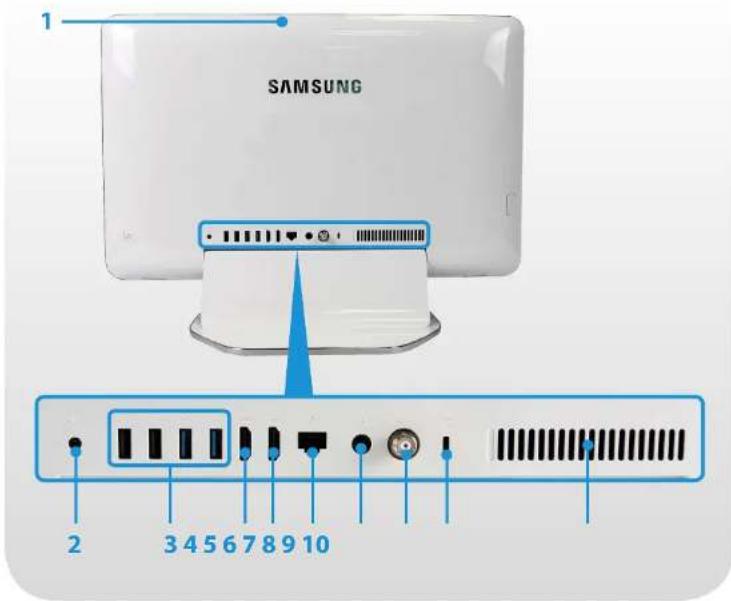 SAMSUNG 1 2 3 4 5 6 7 8 9 10