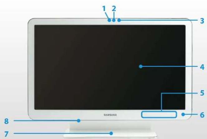 1 2 3 4 5 6 7 8 SAMSUNG