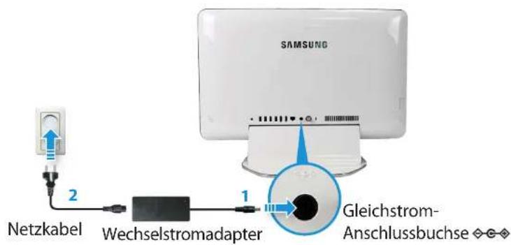 SAMSUNG Netzkabel Wechselstromadapter 1 Gleichstrom- Anschlussbuchse ◇-◇