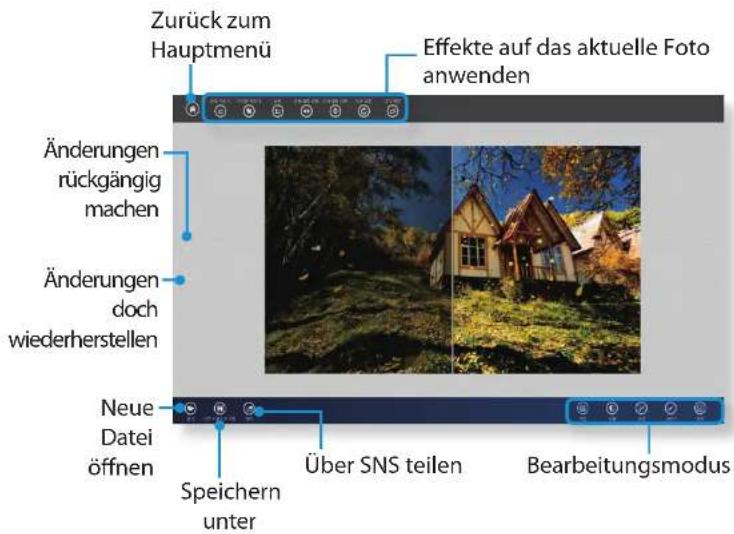 Zurück zum Hauptmenü Effekte auf das aktuelle Foto anwenden Änderungen rückgängig machen Änderungen doch wiederherstellen Neue Datei öffnen Speichern unter Über SNS teilen Bearbeitungsmodus