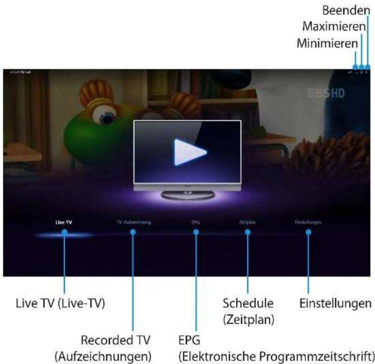 Beenden Maximieren Minimieren Live TV (Live-TV) TV-Aufzeichnung EPG Zeitplan Einstellungen Recorded TV (Aufzeichnungen) Schedule (Zeitplan) EPG (Elektronische Programmzeitschrift)