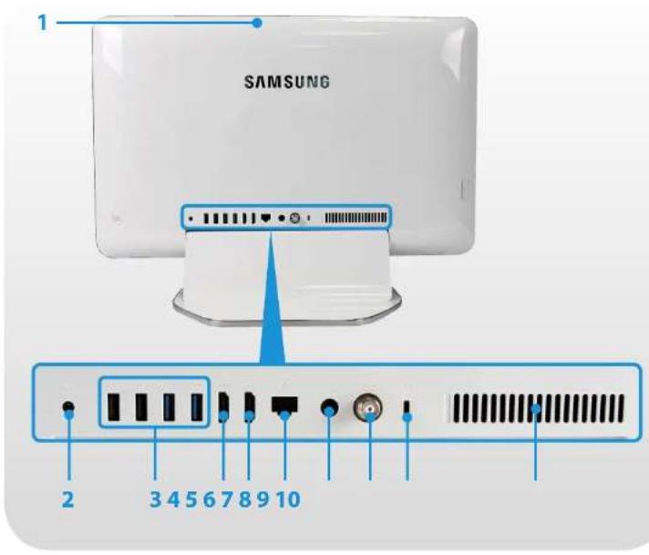 SAMSUNG 1 2 3 4 5 6 7 8 9 10