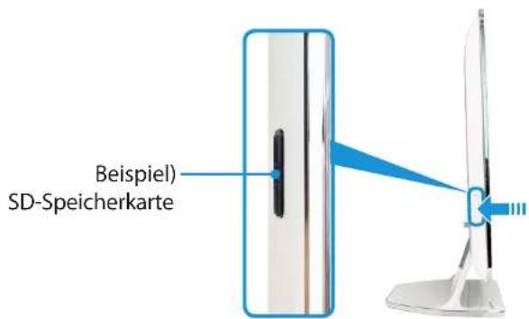 Beispiel) SD-Speicherkarte