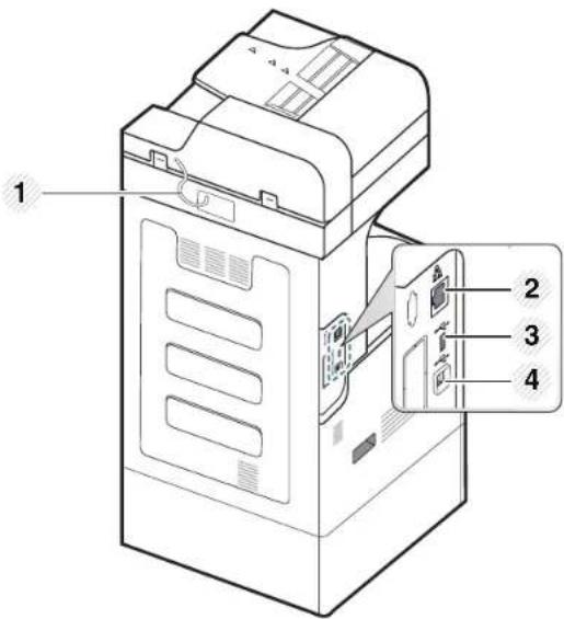 SAMSUNG MultiXpress SCX-8123 - Übersicht über das Gerät - 3