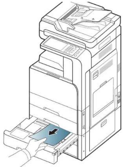 SAMSUNG MultiXpress SCX-8123 - Papierstau in Fach 3, 4 - 5