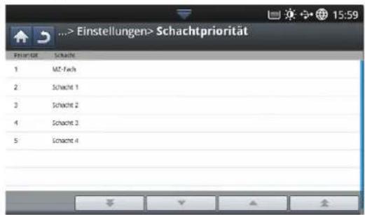 ... > Einstellungen > Schachtpriorität Priorität Schacht 1 MZ-Fach 2 Schacht 1 3 Schacht 2 4 Schacht 3 5 Schacht 4