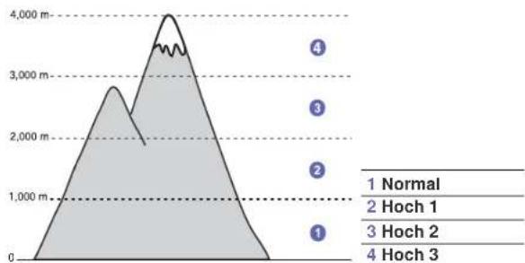 | Label | Value | |-------|-----------| | 1 Normal | 0 | | 2 Hoch 1 | 1,000 m | | 3 Hoch 2 | 2,000 m | | 4 Hoch 3 | 4,000 m |