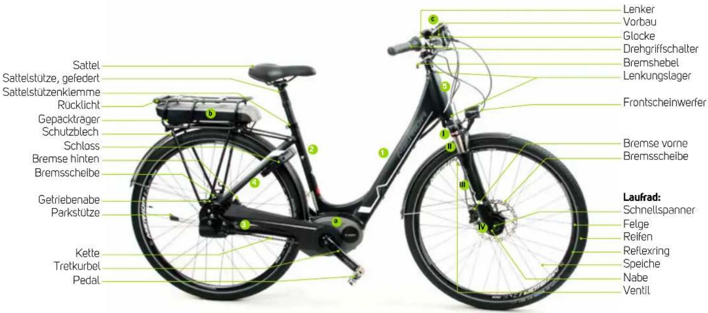 Merida Crossway L 300 - Federgabel: - 1