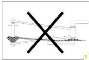 Merida Crossway 15-V - Funktionsweise und Bedienung - 1