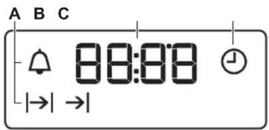 A B C 88:88 |→| →|