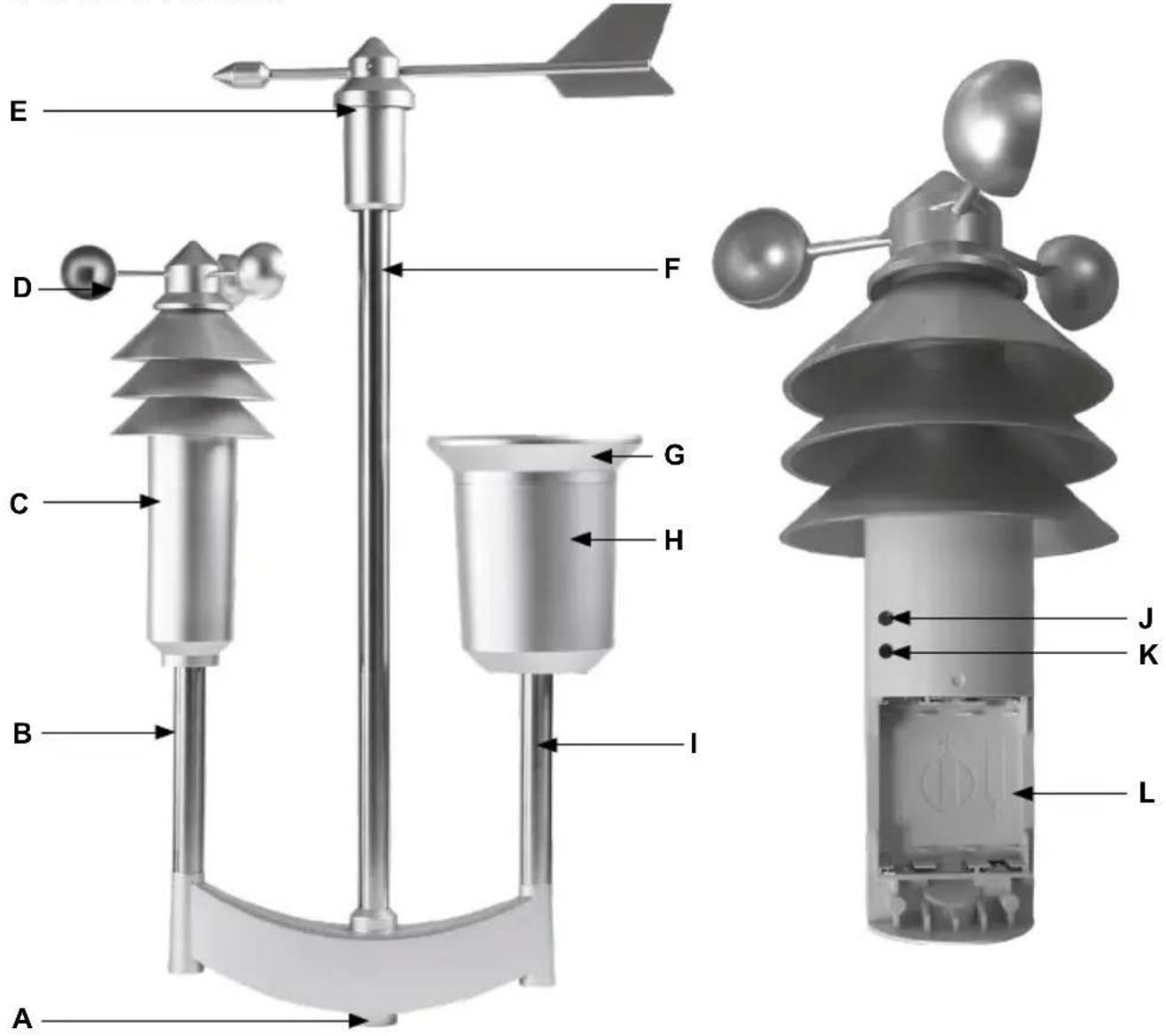 Homematic IP HM-WDS100-C6-O-2 - Function and device overview - 1