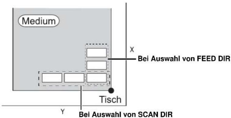 Mimaki UJF-3042HG - Ein- und Ausschalten des Sauggebläses bei Verwendung des Vakuumtischs - 2