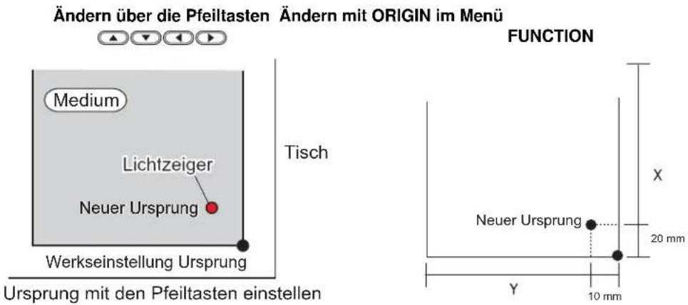 Mimaki UJF-3042HG - Einstellen der Ansaugfunktion...... 3-32 - 1