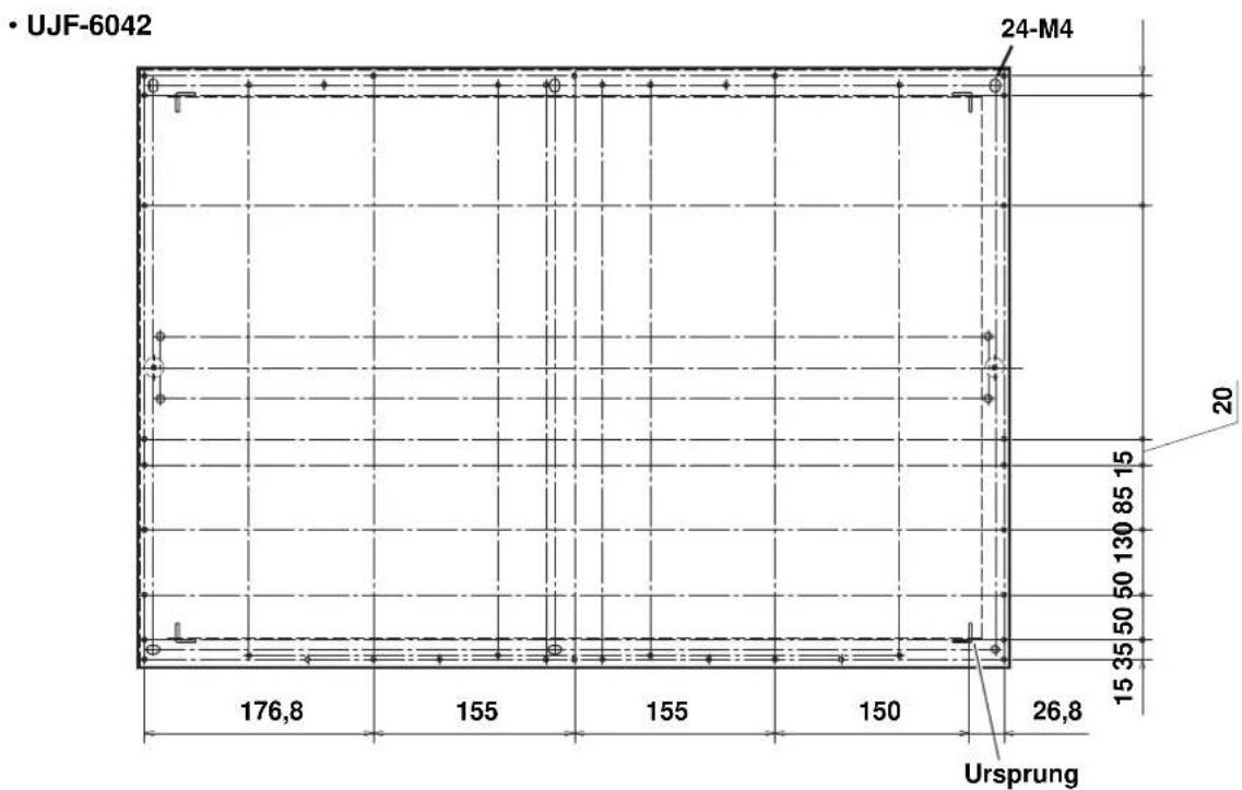 Mimaki UJF-3042HG - Position der Kontaktpunkte - 2