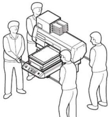 Mimaki UJF-3042HG - Umsetzen des Geräts - 4