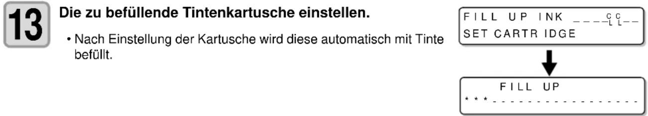 Mimaki UJF-3042HG - Einstellen des Tintensatzes - 10