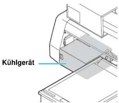 Mimaki UJF-6042 - Nachfüllen des Frostschutzmittels - 1