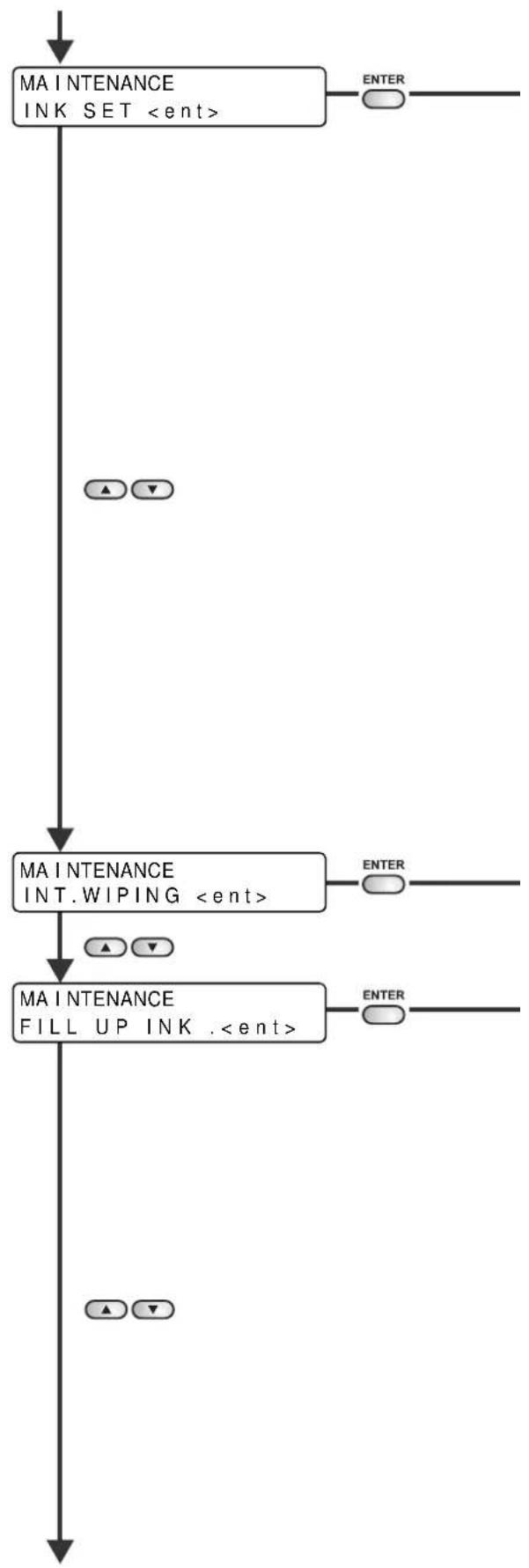 Mimaki UJF-6042 - Tintenspezifikation - 17
