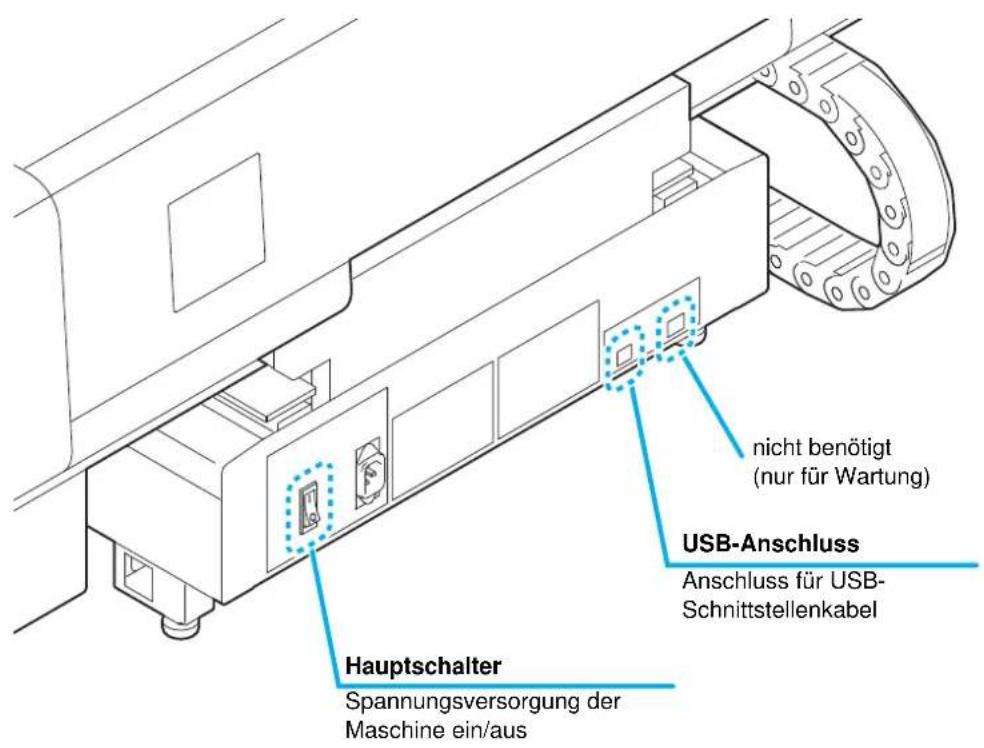 Mimaki UJF-6042 - Rückseite - 1