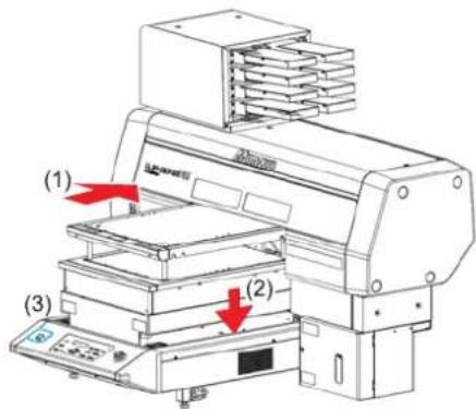 Mimaki UJF-6042 - Ändern der Höhe des Vakuumtischs (UJF-3042HG) - 1