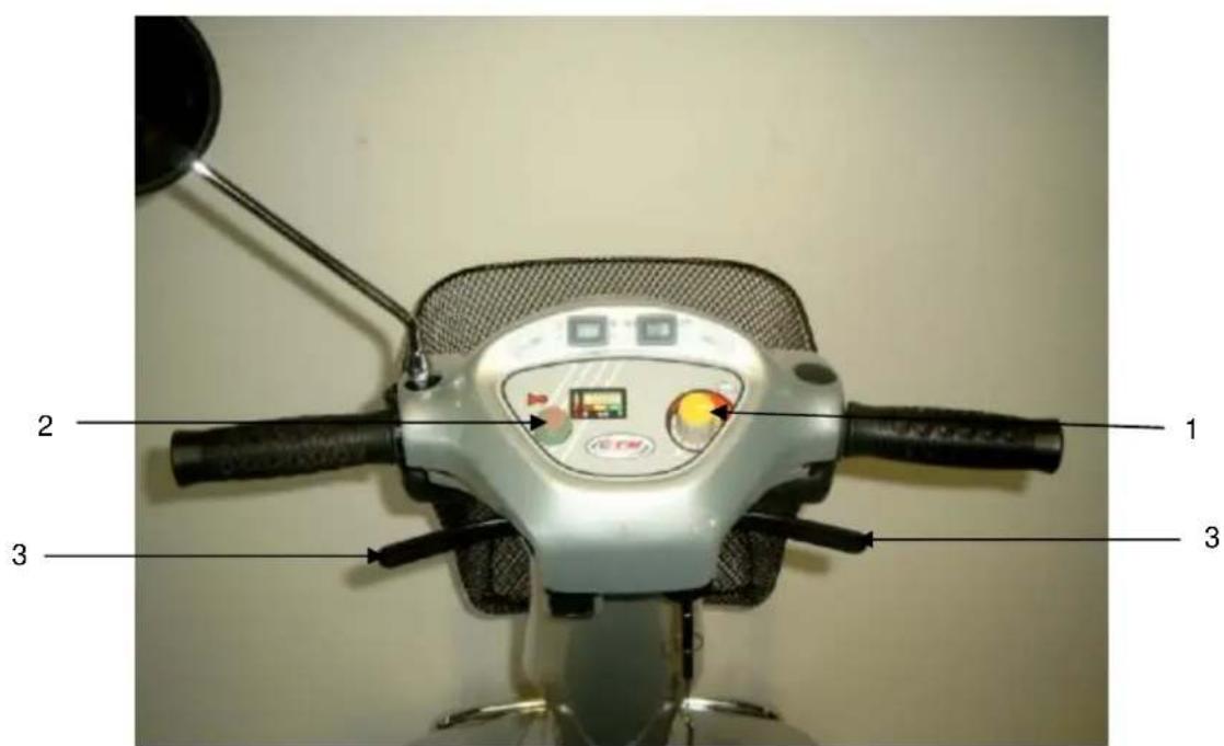 Lecson HS-580 - Geräteerklärung / Bedienpult - 1