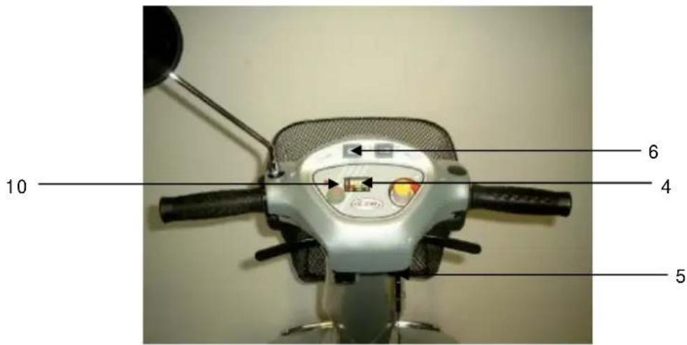 Lecson HS-580 - Geräteerklärung / Bedienpult - 1