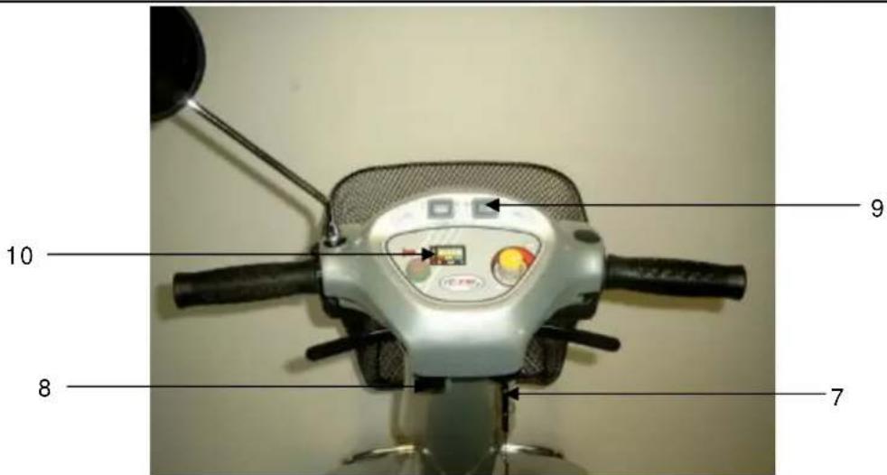 Lecson HS-580 - Geräteerklärung / Bedienpult - 1