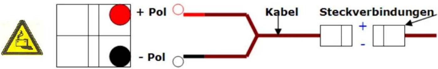 Lecson HS-328 - Was mögen Batterien überhaupt nicht? - 2