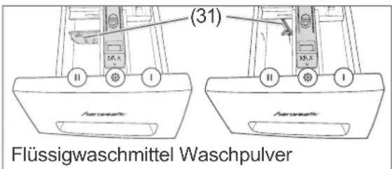Hanseatic HWMB 714 A3 - Einfüllfach II (links) - 1