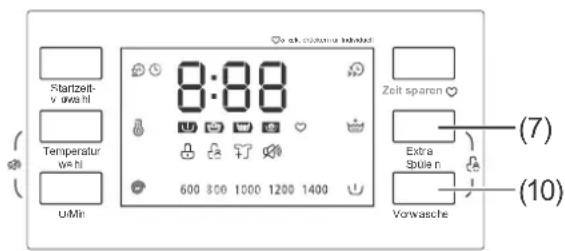 Hanseatic HWMB 714 A3 - Kindersicherung - 1