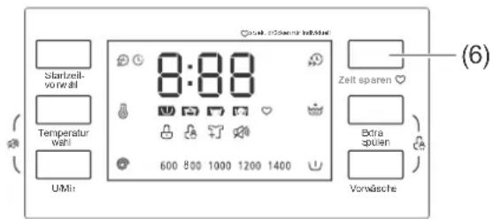Hanseatic HWMB 714 A3 - Eigenes Programm speichern - 1