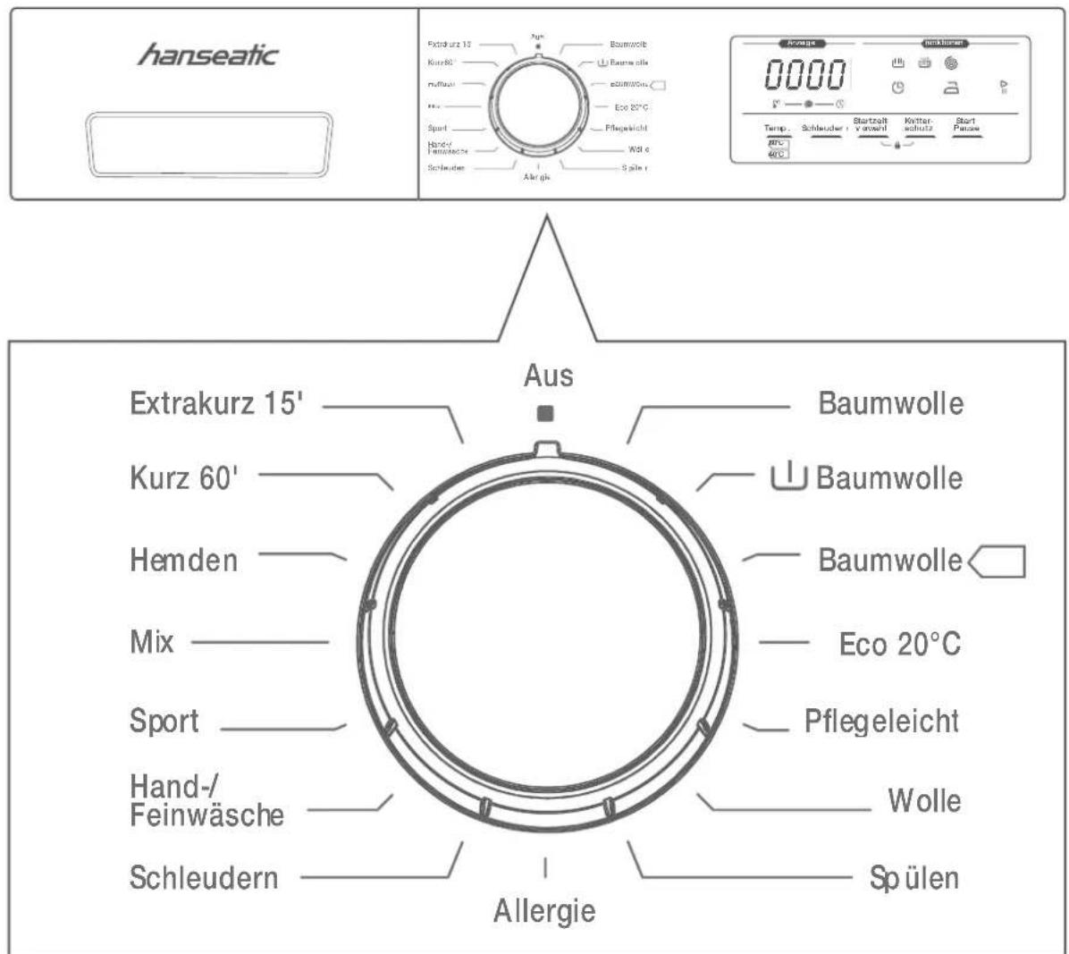 Hanseatic HWM 914 A3 IT - Standard-Programme - 1