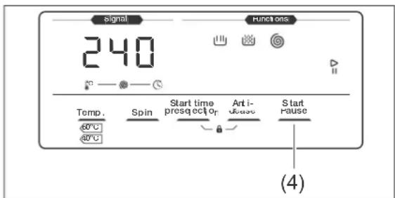Hanseatic HWM 914 A3 IT - Starting the cycle - 1