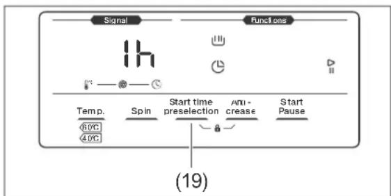 Hanseatic HWM 914 A3 IT - Start time preselection - 1