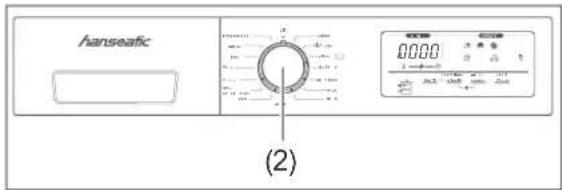 Hanseatic HWM 914 A3 IT - Selecting the cycle - 1