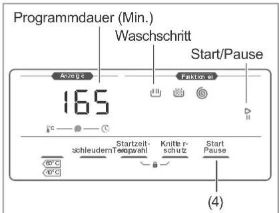 Hanseatic HWM 914 A3 IT - Voraussetzungen - 3