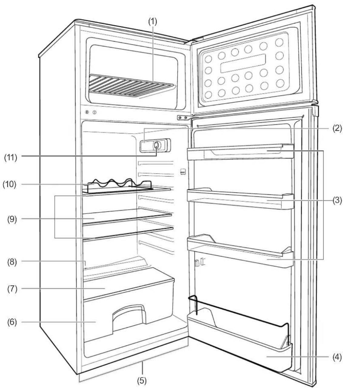 Hanseatic HTF14155A1B - Appliance parts / control elements - 1