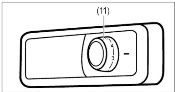 Hanseatic HTF14155A1B - Switching the appliance on and off - 1
